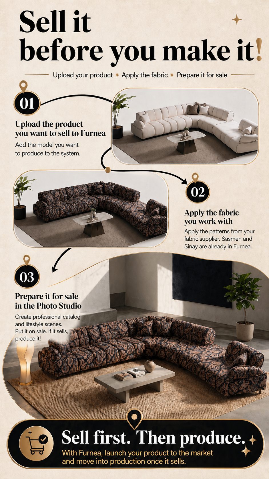 Sell it before you make it: upload the sofa, apply the supplier fabric, prepare it for sale — Furnea fabric workflow